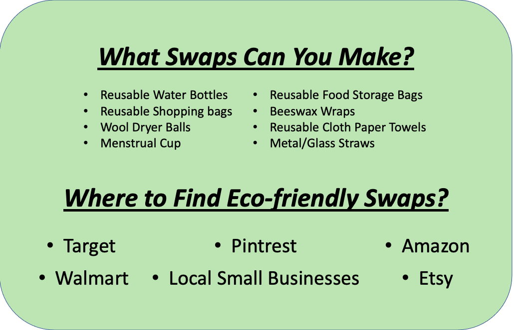 Easy Eco-Friendly Swaps