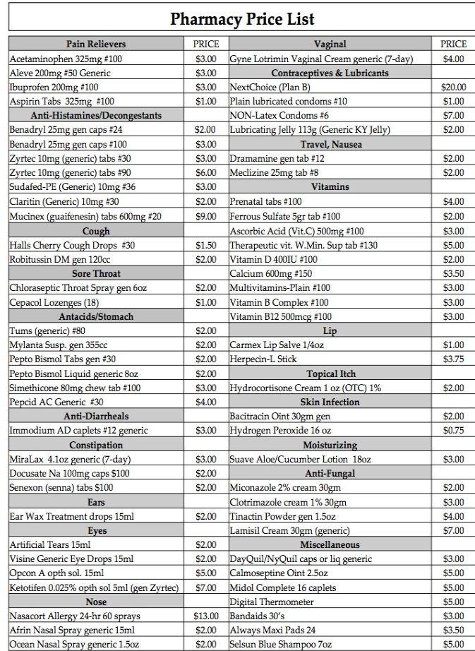 CSU Stanislaus Health Center Pharmacy List