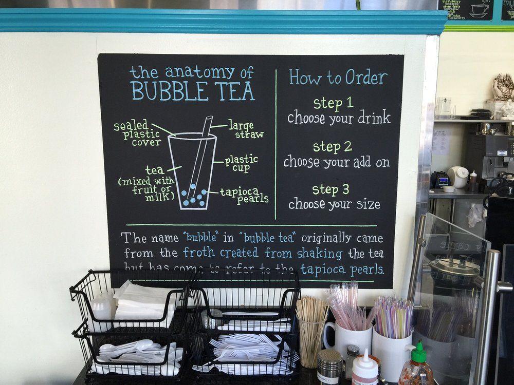 The steps and ingredients of bubble tea