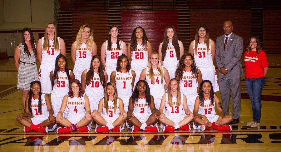 Women's Basketball Team