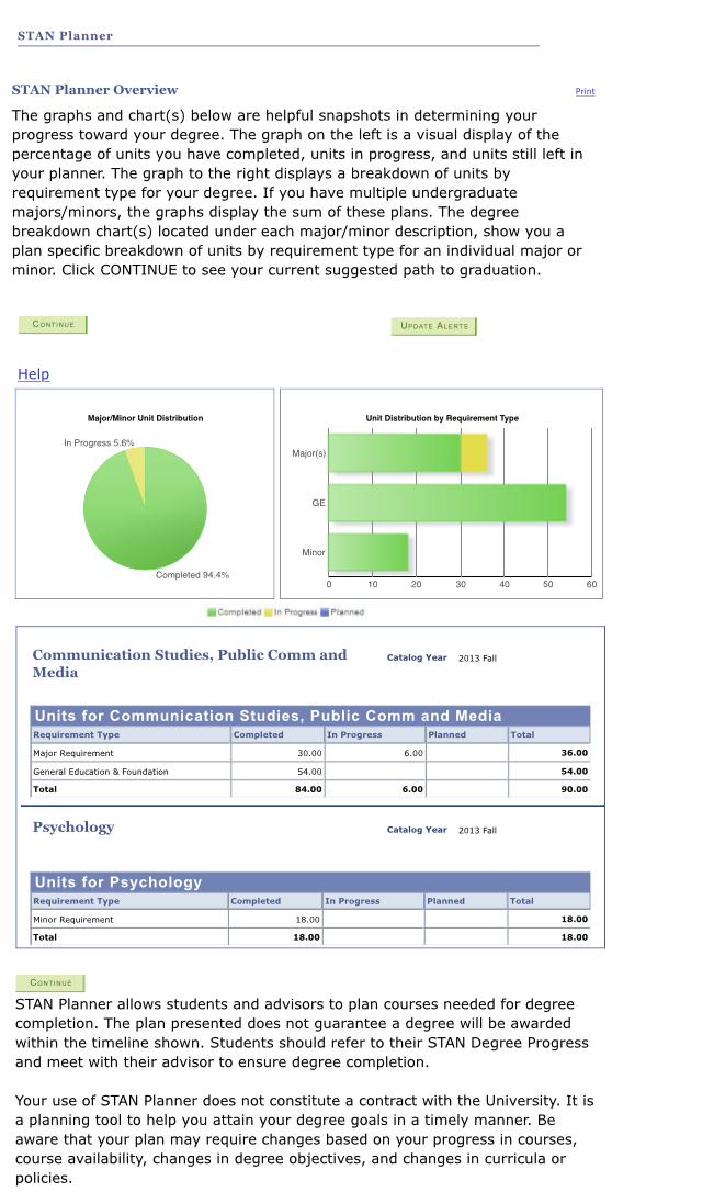 MyCSUSTAN gets updated with "STAN Planner"