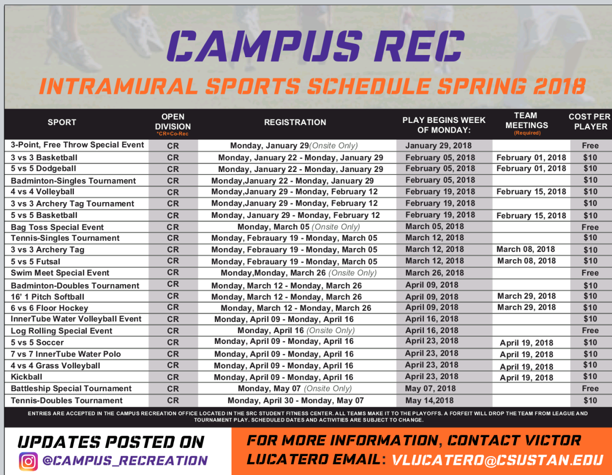 The 2018 Intramural Schedule (Signal Photo/Adino Byrd.)