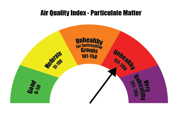 Campus Closed for Second Day as Smoke Blankets the Central Valley