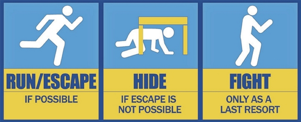 Miami University created this graphic to describe the three steps to take in the case of an active shooter on campus. (Photo courtesy of Miami University)