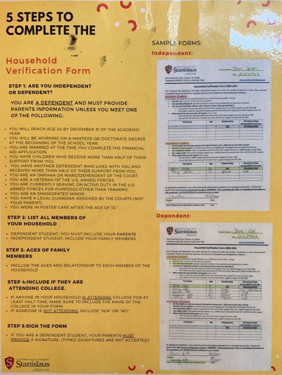 Steps needed to fill out a Household Verification form. (Signal Photo/Sandra Plascencia-Rodriguez). 