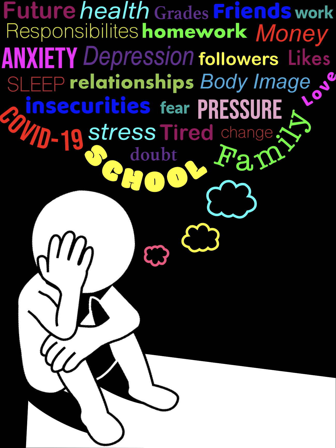 Unmasking The Enemy:  Examples Of Everyday Cognitive Stressors - 7qx6dv2