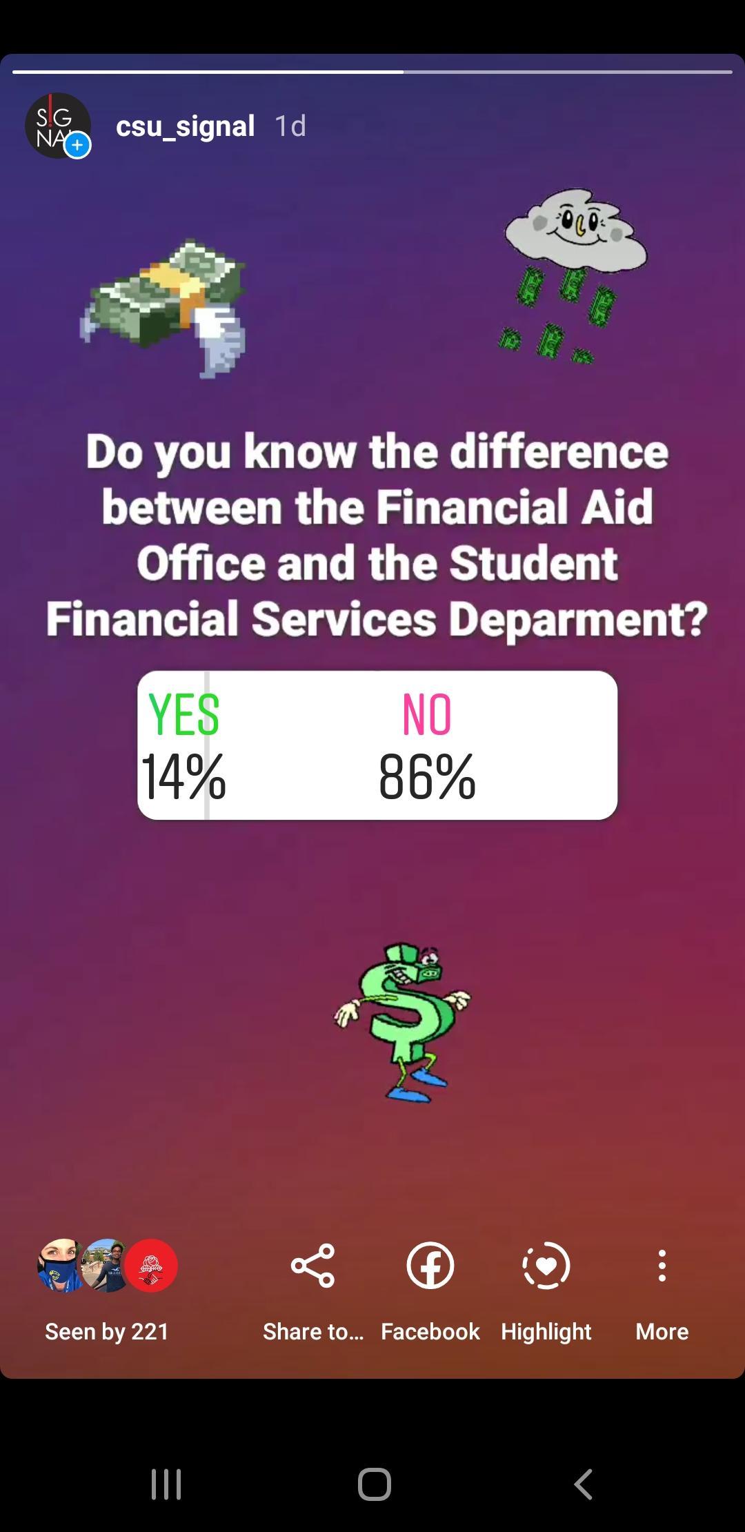 Financial Aid and the Money Maze, Part 2:  Finding Private Money