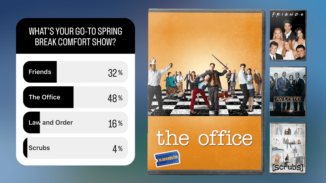 Spring Semester Entertainment Survey:  Students Share Their Favorites