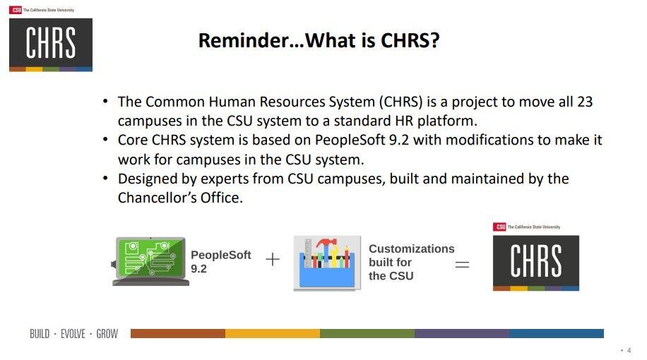 PeopleSoft 9.0 Will Go Offline Temporarily and CHRS Will Be Implemented at Stan State