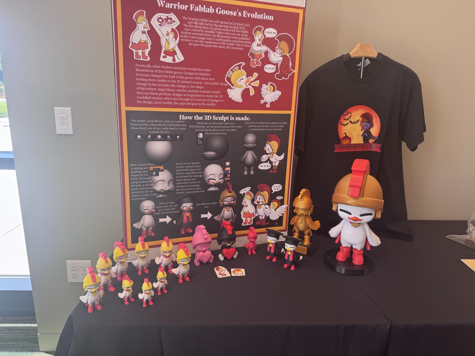 Fab Lab launches innovation teaching program, hosts project showcase