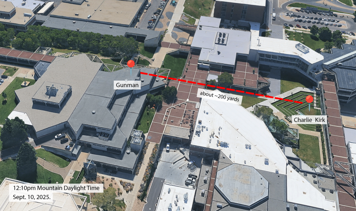 A graphic of the reported locations of Charlie Kirk and the gunman at the time of the incident.